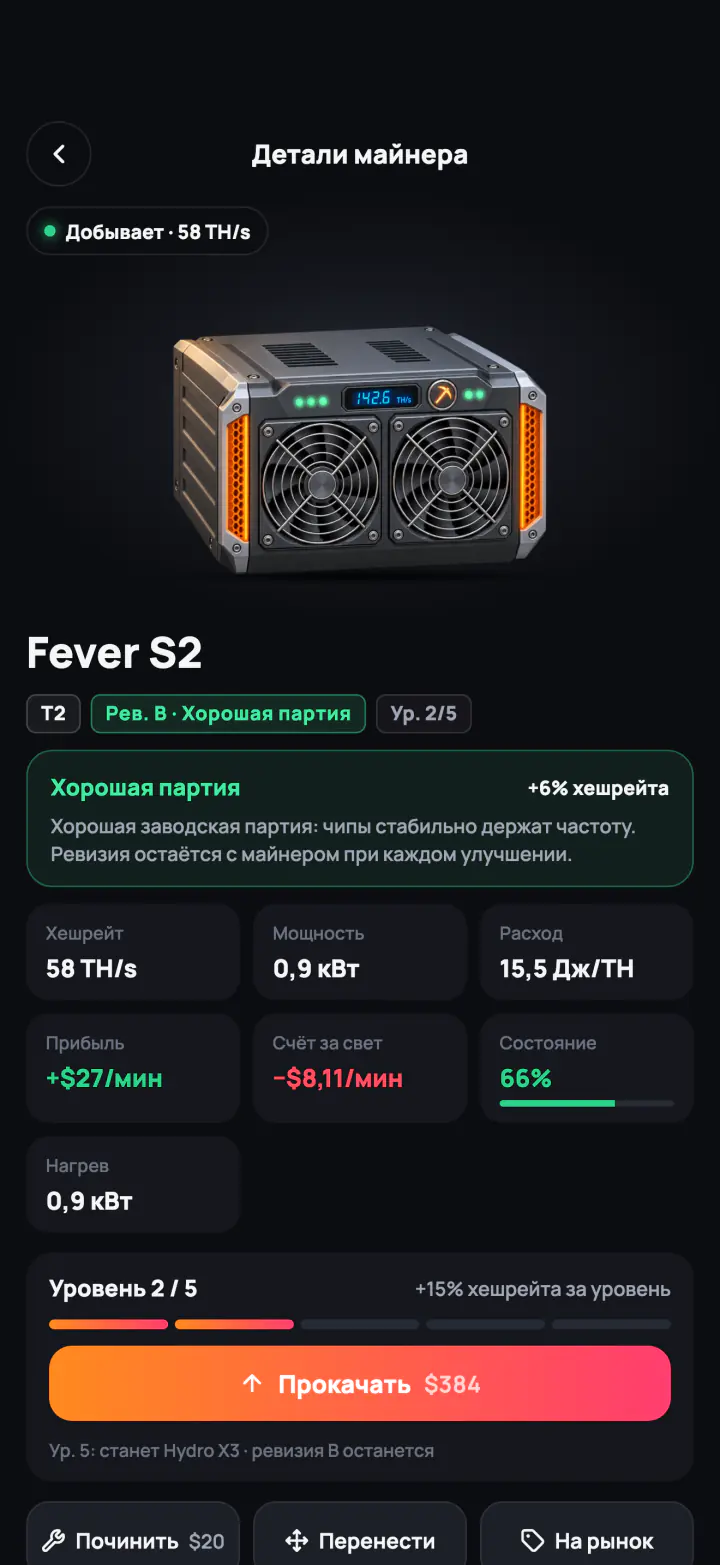 Детали майнера: хешрейт, мощность, эффективность, состояние и улучшение уровня